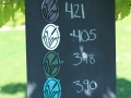 Par Sign -St. James Plantation